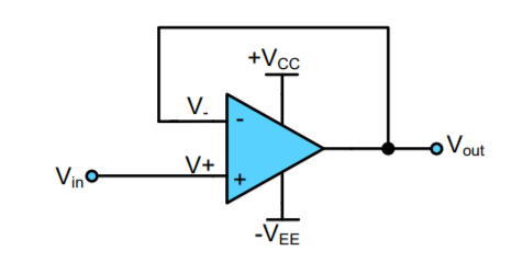 Op Amp Sebagai Penguat Buffer Samrasyid