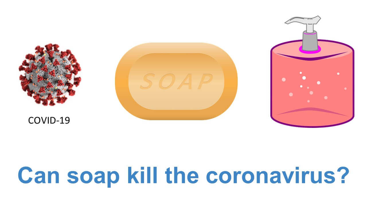 Can soap kill the coronavirus?