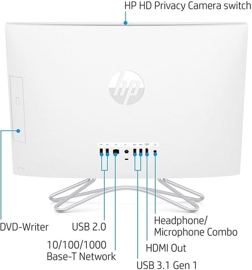 Review HP 22-c0010 21.5-Inch All-in-One Computer