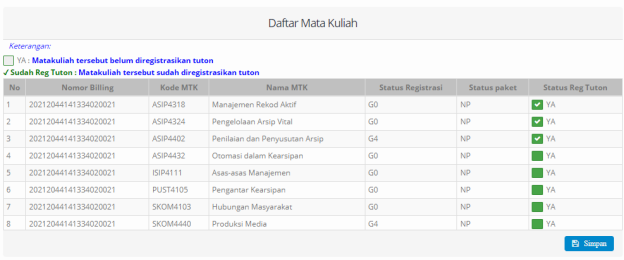 Kode mata kuliah ut