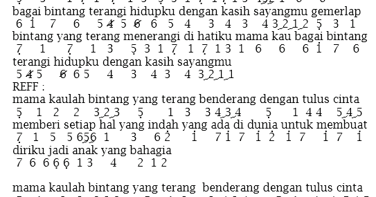 Lagu Bintang Di Hatiku Terbaik For Android Apk Download