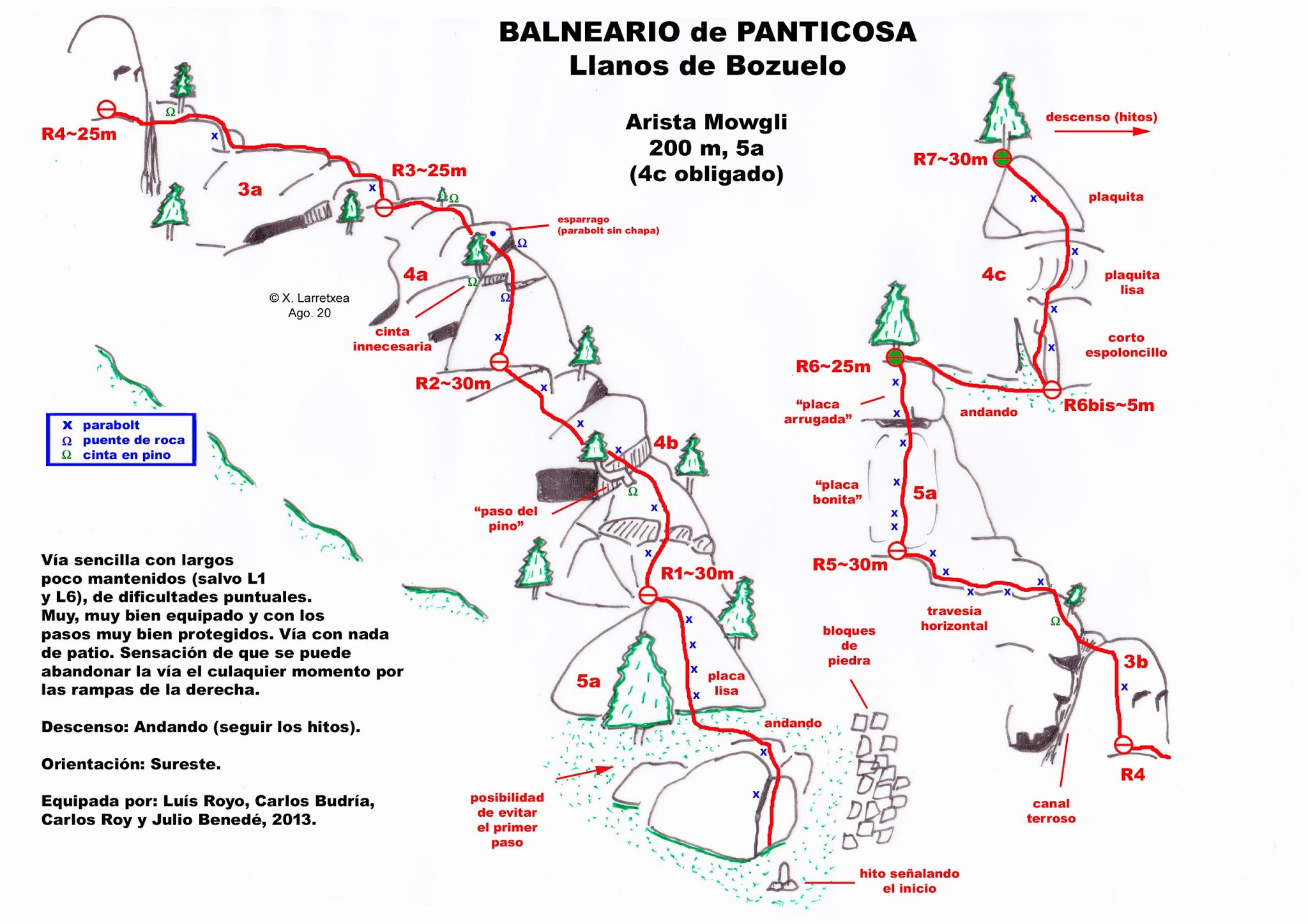 Escalada fácil Panticosa ARISTA MOGLI 31