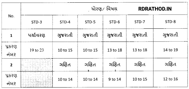 Ekam kasoti april 2021 paper solution