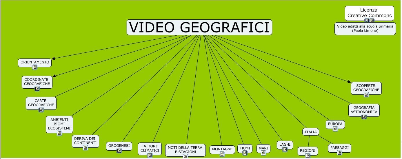 Video di geografia
