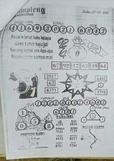 Kode Syair Togog Hongkong Hari Ini Sabtu 07 Agustus 2021 Kode Syair Sgp Kode Syair Togog Hongkong Hari Ini Sabtu 07 Agustus 2021 Kode Syair Sgp