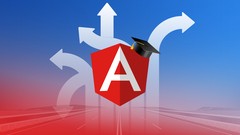 Angular Router In Depth
