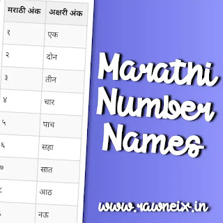 Marathi Number Names 1 To 100