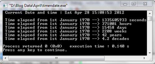 C++ program to display current date and time | Programs