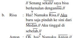 Contoh Soal UAS/Ujian Akhir Bahasa Indonesia Kelas 7 (Semester 2