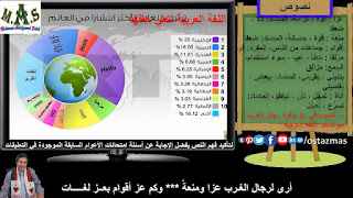 صورة شرح نص اللغة العربية تنعي حظها - نصوص الصف الثاني الإعدادي الفصل الدراسي الثاني