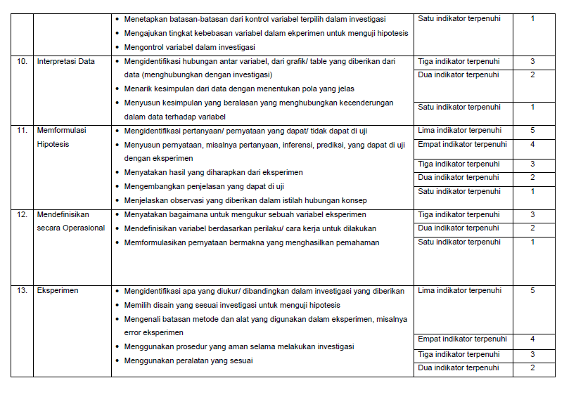 MATERI 4 MATERI 4