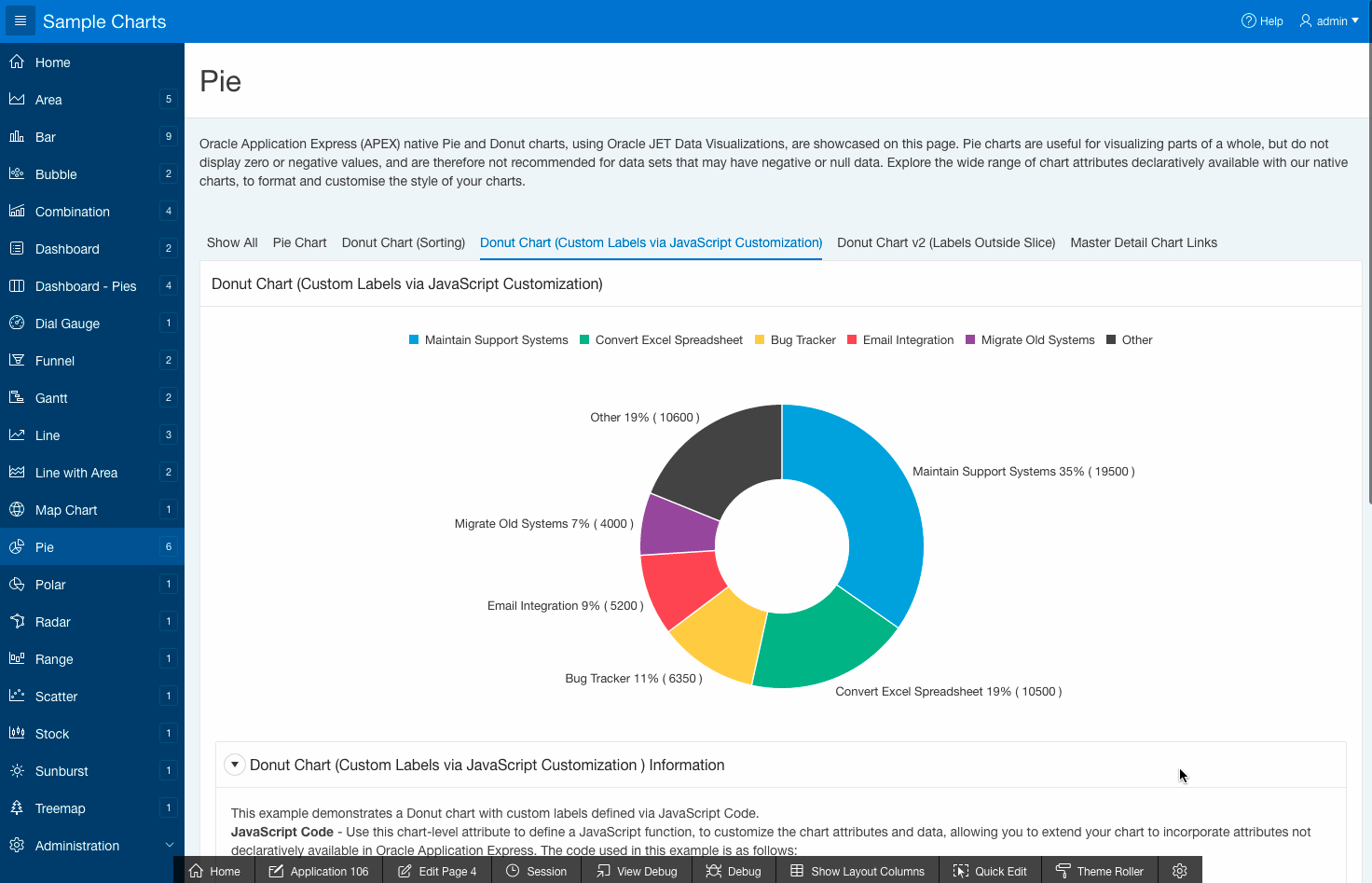 Oracle Apex Pie Chart Example