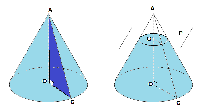 Lý thuyết Hình nón  Hình nón cụt  Diện tích xung quanh và thể tích của hình  nón hình nón cụt hay chi tiết  Toán lớp 9