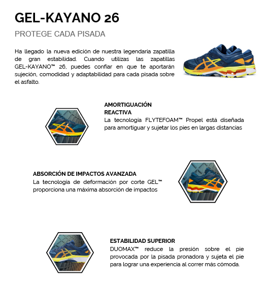 asics tipo de pisada