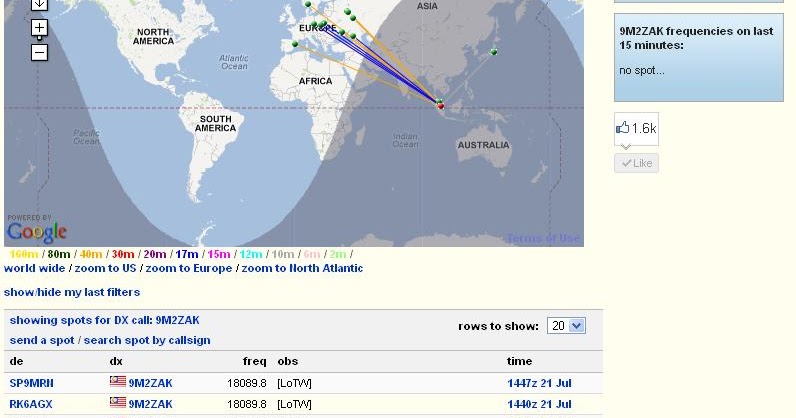 Disinilah aku kumpulkan segalanya...: 17 meter band report : 9M2ZAK