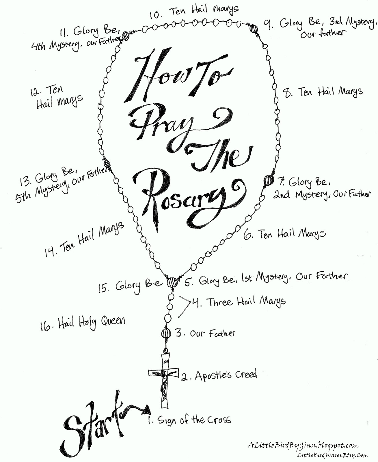 A Little Bird The Rosary