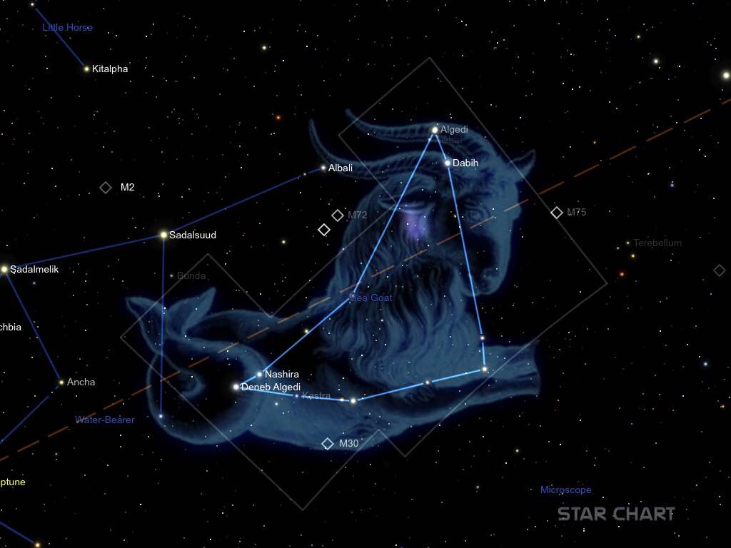 Képtalálat a következőre: „bak csillagkép”