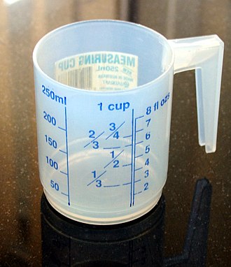 measuring cup, measuring cup pyrex, measuring cup liquid, measuring cup and spoon, measuring cups and spoons, measuring cup glass, measuring cup dry, measuring cup size, oxo measuring cup, measuring cup stainless steel, measuring cup plastic, measuring cup tupperware, measuring cup chart, measuring cup set, measuring cup metal, measuring cup in ounces, measuring cup ounces, measuring cup with ounces, measuring cup copper, measuring cup walmart, measuring cup 3/4, measuring cup grams