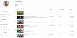 Youtubekanal om aktuelle emner