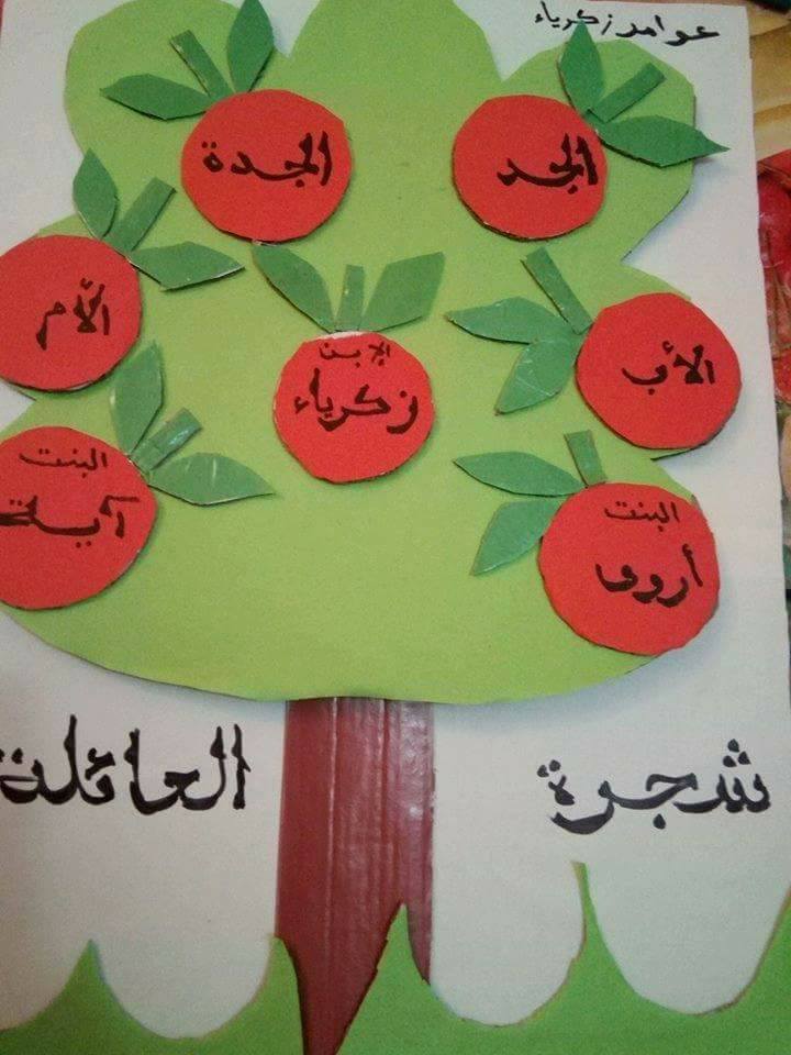 رسم شجرة العائلة سهلة