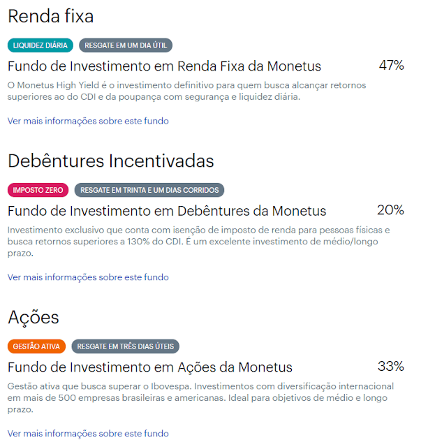 Carteiras digitais de investimentos: Magnetis, Monetus, Vérios e Warren.