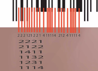 Cara Membaca Kode Barcode Tanpa Angka
