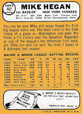 1968 Topps Baseball