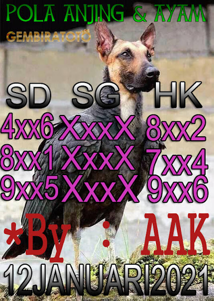 Welcome To Prediksi Alam Kode Syair Sydney 12 Januari 2021 Welcome To Prediksi Alam Kode Syair Sydney 12 Januari 2021