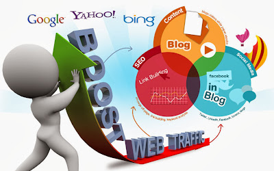 Bangalore Web design Company