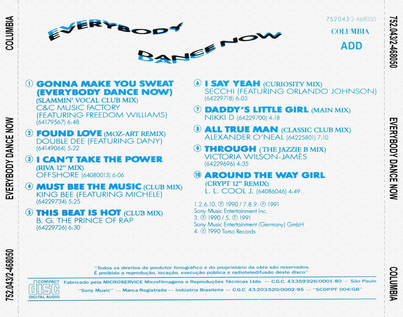 everybody dance now piano everybody dance now piano