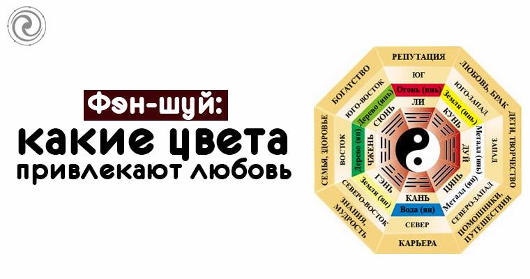 мандалы счастья благополучия любви. энергия любви. цветы сердце. цвета притягивающие любовь. мандала любви и счастья.