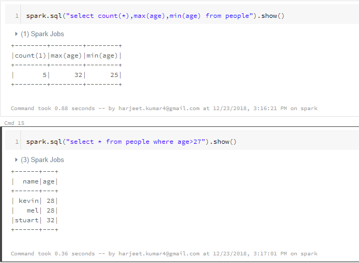 Spark DataFrame