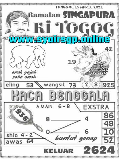 PREDIKSI SGP YOHII