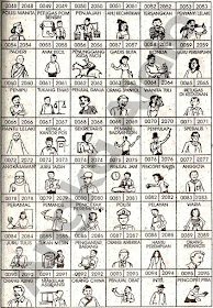 Kiki Hoki Buku Mimpi 4d