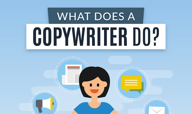 What exactly is the job of a copywriter? What exactly is the job of a copywriter?