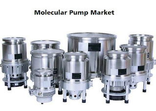 Molecular Pump Market