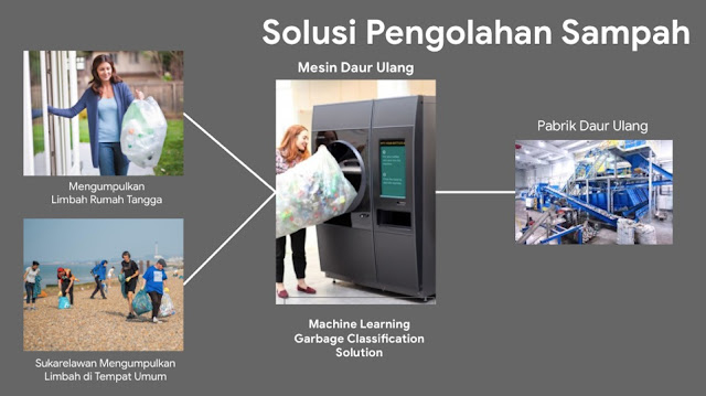 ilustrasi tanpa teks