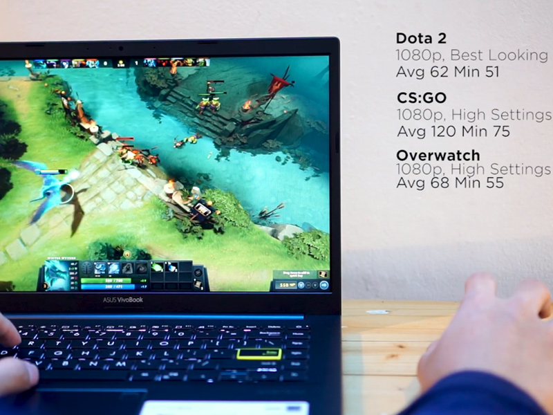 Upgrade Ssd M 2 Ram Dan Ganti Baterai Laptop Asus Vivobook 14 K413f Elppas Story