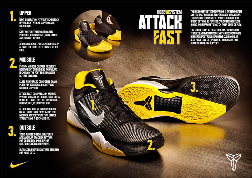 kobe 7 ankle support