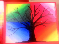 summer painting camp canvas craft project bulletin elementary boards crafts paintings schools arts projects activities watercolor fun camps going am