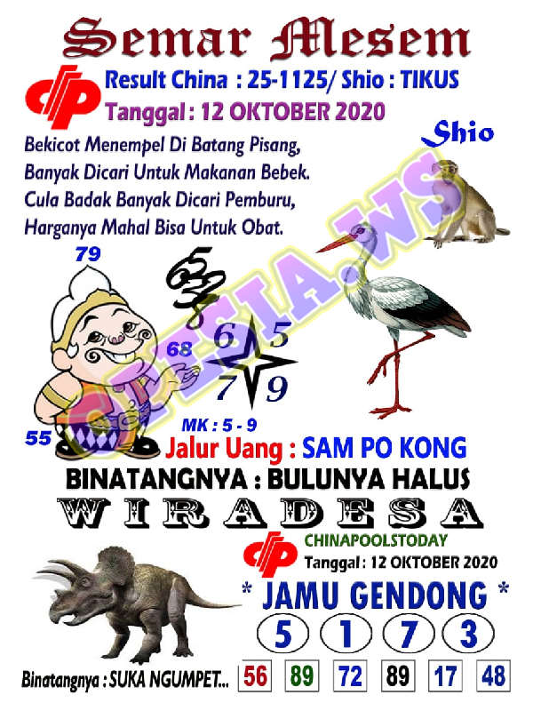 1 New Message Kode Syair Sydney 12 Oktober 2020 Forum Syair Togel Hongkong Singapura Sydney