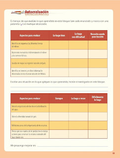 Apoyo Primaria Geografía 4to. Grado Bloque II Autoevaluación