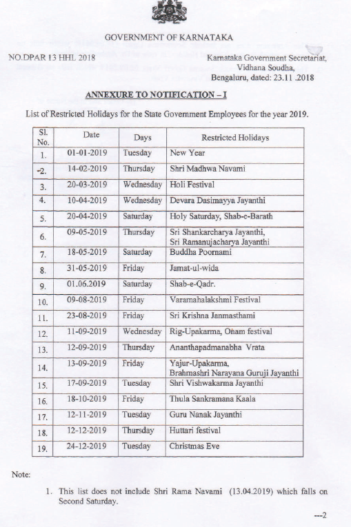 Transerve Advisors Pvt. Ltd. HR Knowledge Hub Karnataka List of