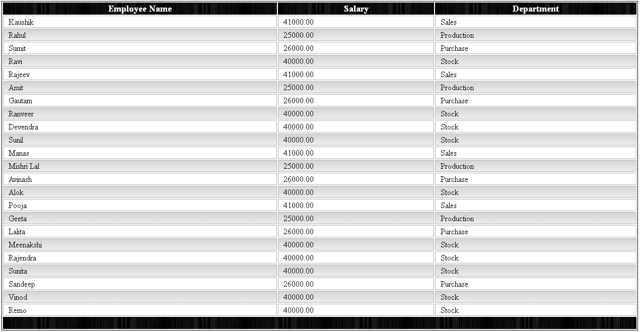 SoftwareKaffee Find controls in repeater