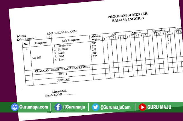 Promes Bahasa Inggris Kelas 1 K13 Edisi Terbaru Semester 1 Guru Maju