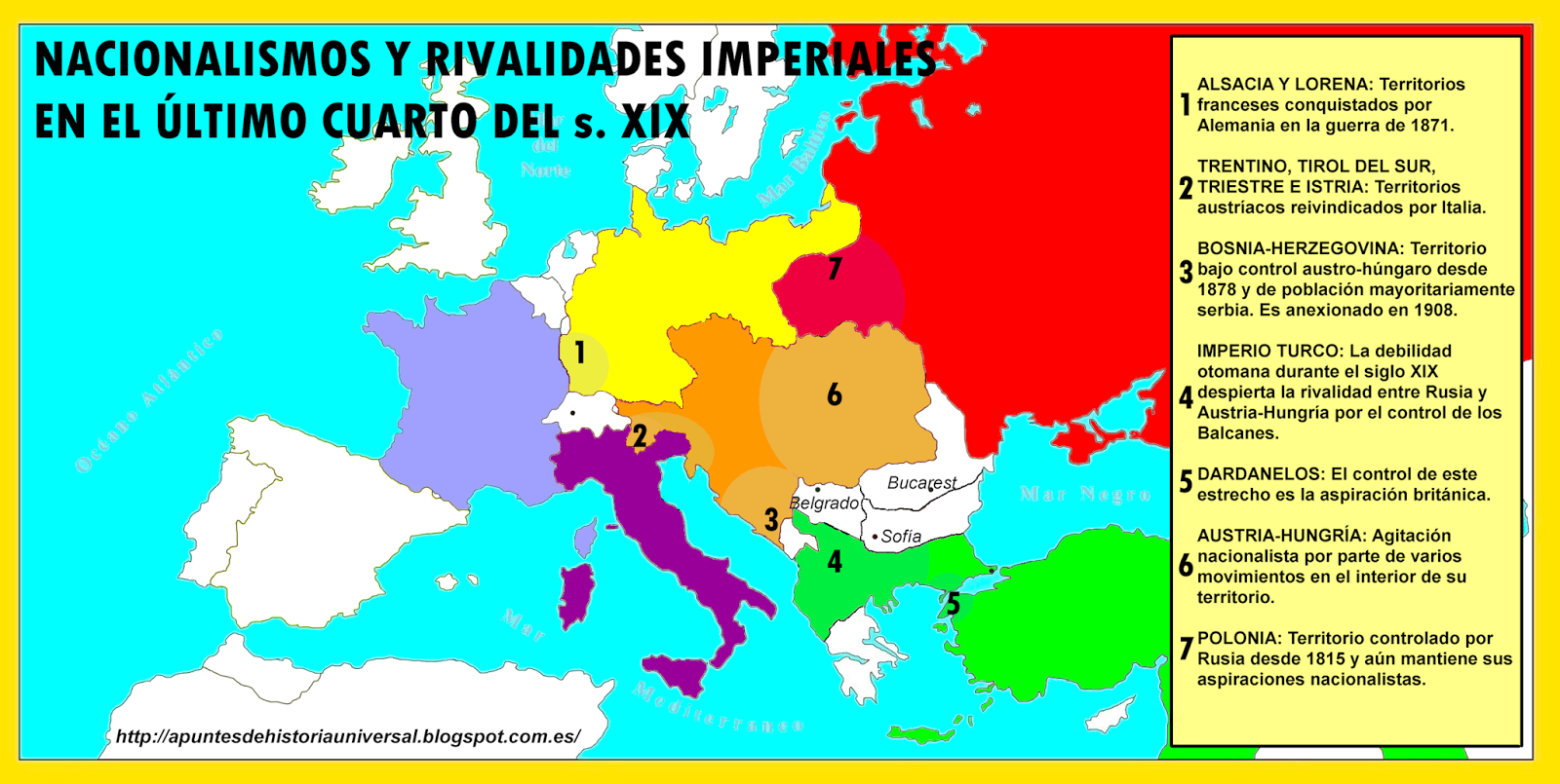 La Primera Guerra Mundial características y consecuencias inmediatas APUNTES DE HISTORIA