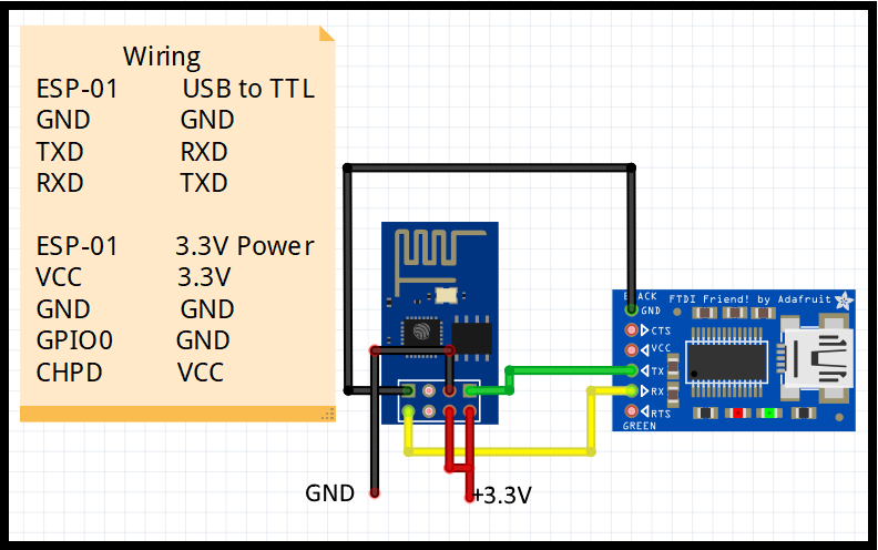 DIY-Home-Automation-using-ESP8266