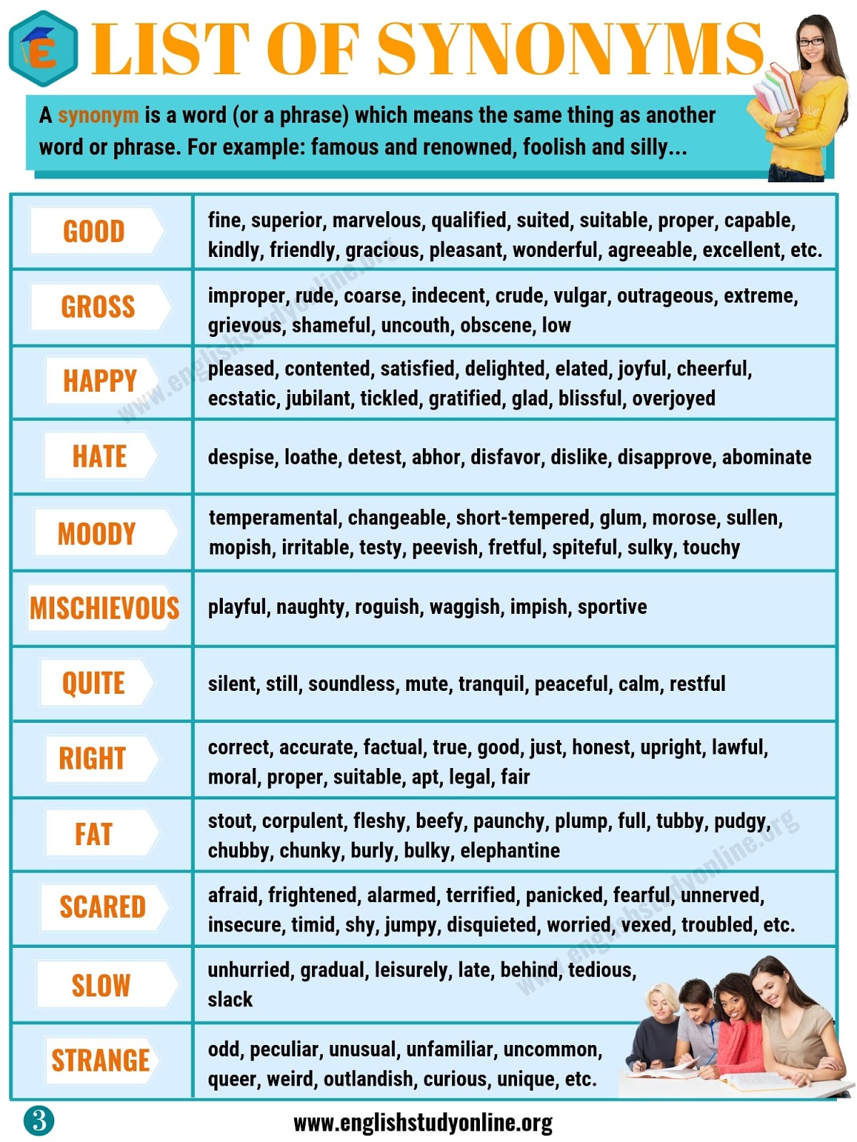 Click on LISTS OF ADJECTIVE SYNONYMS