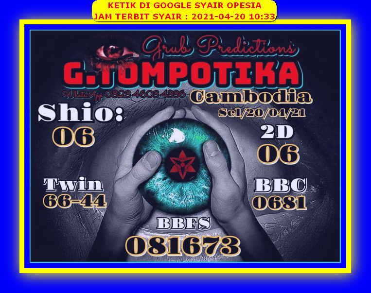 PREDIKSI togel sydney