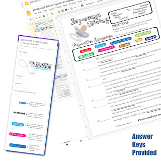  ESPERANZA RISING Figurative Language Analyzer (Digital Distance Learning)